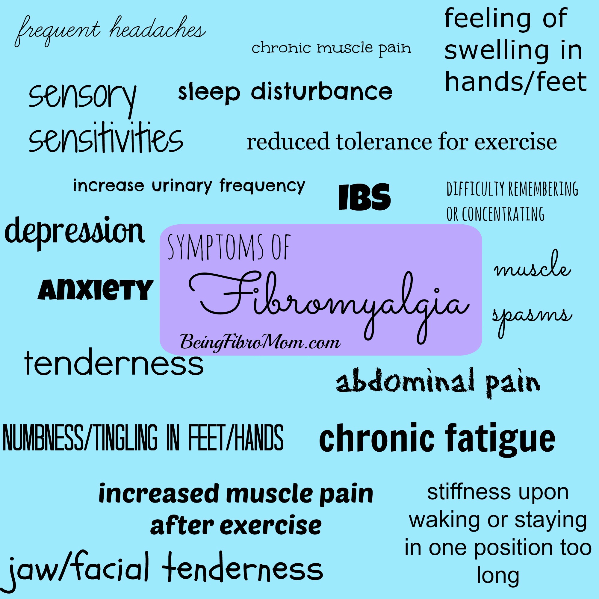 what are the fibromyalgia symptoms? - being fibro mom