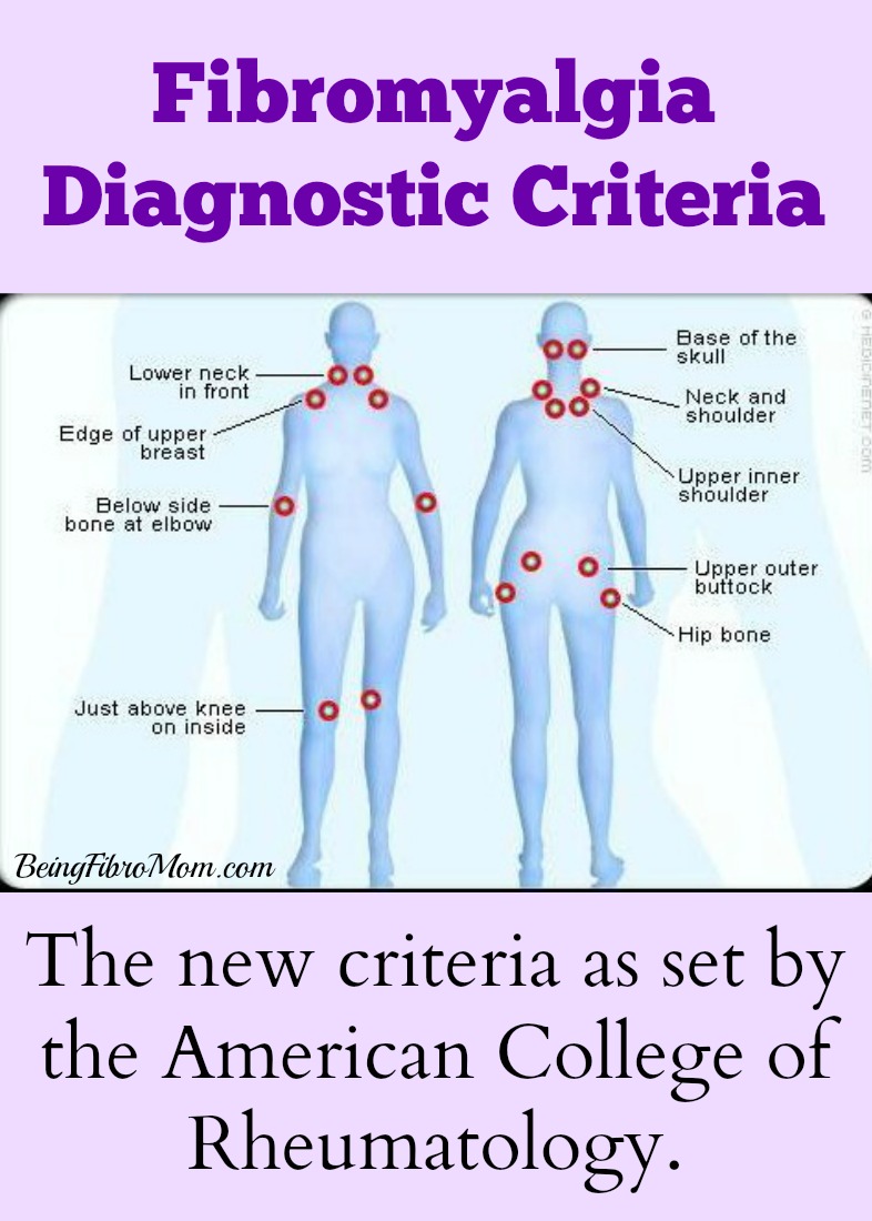 Fibro diagnostic criteria as set by the ACR #fibro #fibromyalgia #ACR #diagnosticcriteria