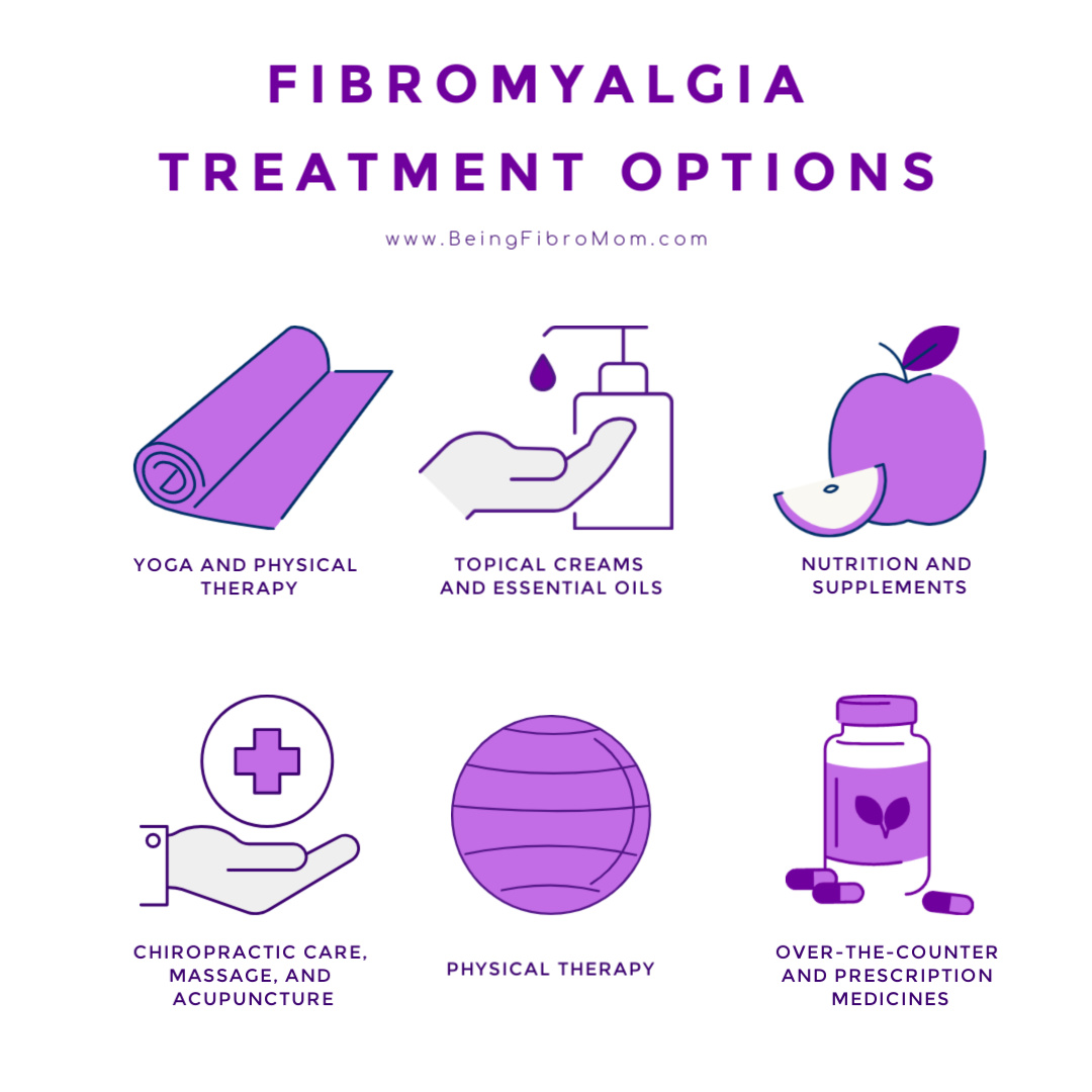 fibromyalgia treatment options #fibromyalgia #fibromyalgiatreatments #chronicillness #beingfibromom