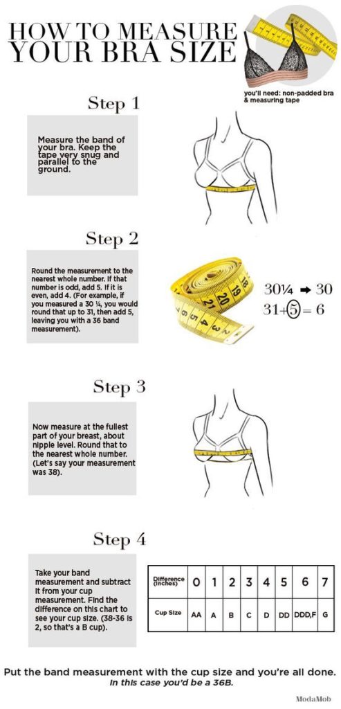 how to find bra sizes